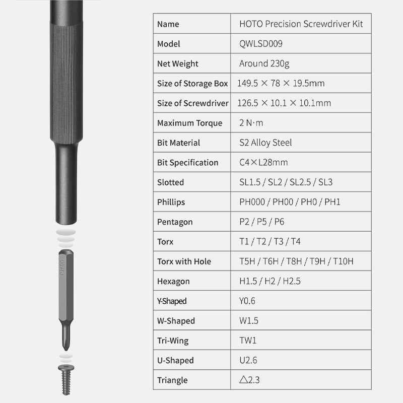 HOTO 28 IN 1 Precision Screwdriver Kit Multi-functional Hand Tool Screwdriver Set Magnetic Aluminum Box for Home DIY