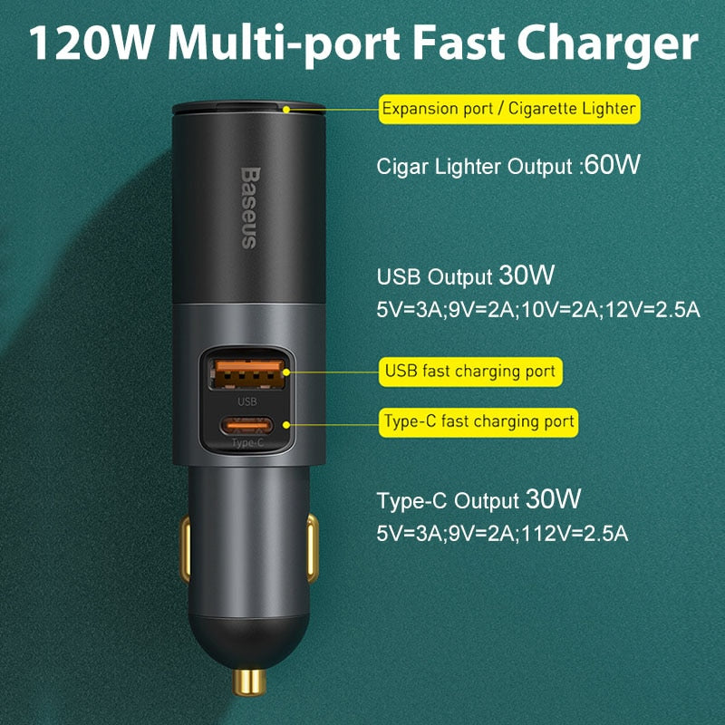 Baseus 120W Car Splitter QC4.0 3.0 PD PPS Cigarette Lighter Socket Dual USB Type C Fast Car Charger Adapter For iPhone Xiaomi